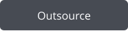 Outsource
