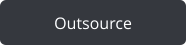 Outsource