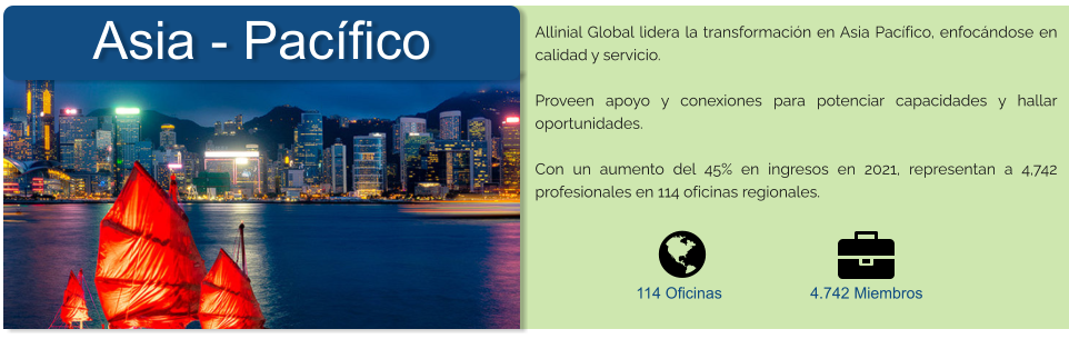 Asia - Pacífico Allinial Global lidera la transformación en Asia Pacífico, enfocándose en calidad y servicio.   Proveen apoyo y conexiones para potenciar capacidades y hallar oportunidades.  Con un aumento del 45% en ingresos en 2021, representan a 4,742 profesionales en 114 oficinas regionales.      114 Oficinas 4.742 Miembros